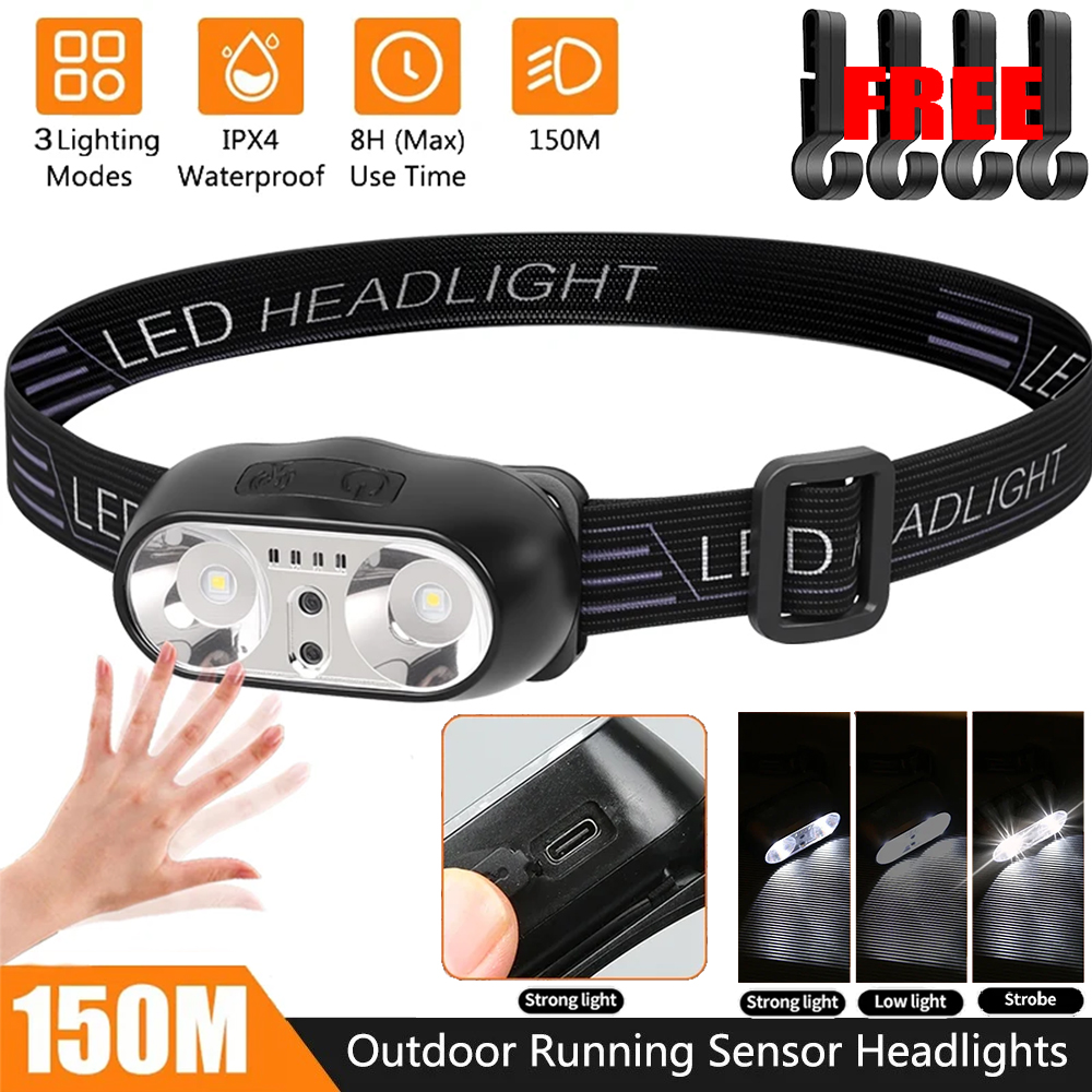 Headlamp - Faro portatile XPE + sensore di