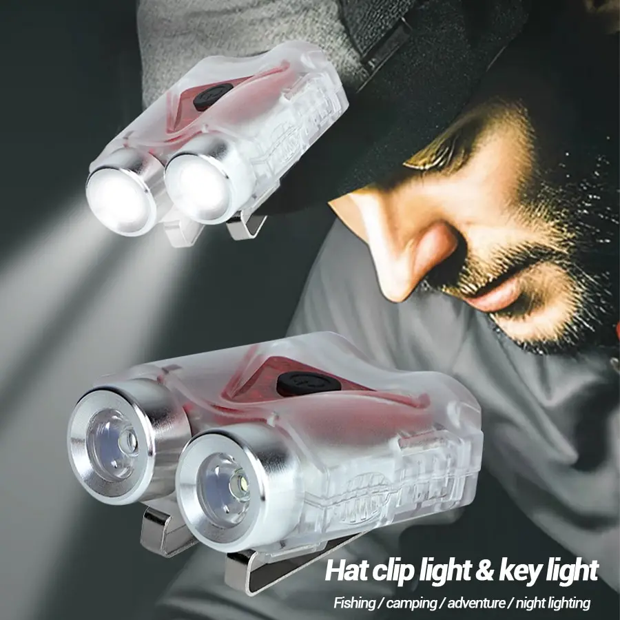 Lampada frontale a LED ricaric - Headlamp recensione e prezzo