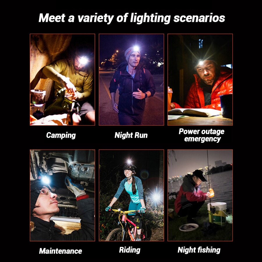 Lampada frontale a LED ricaric - Headlamp recensione e prezzo