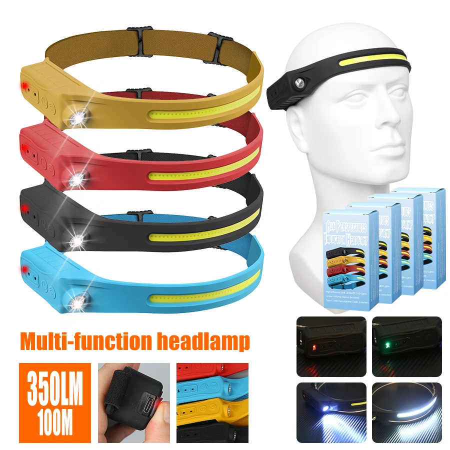 Lampada frontale ricaricabile  - Headlamp recensione e prezzo