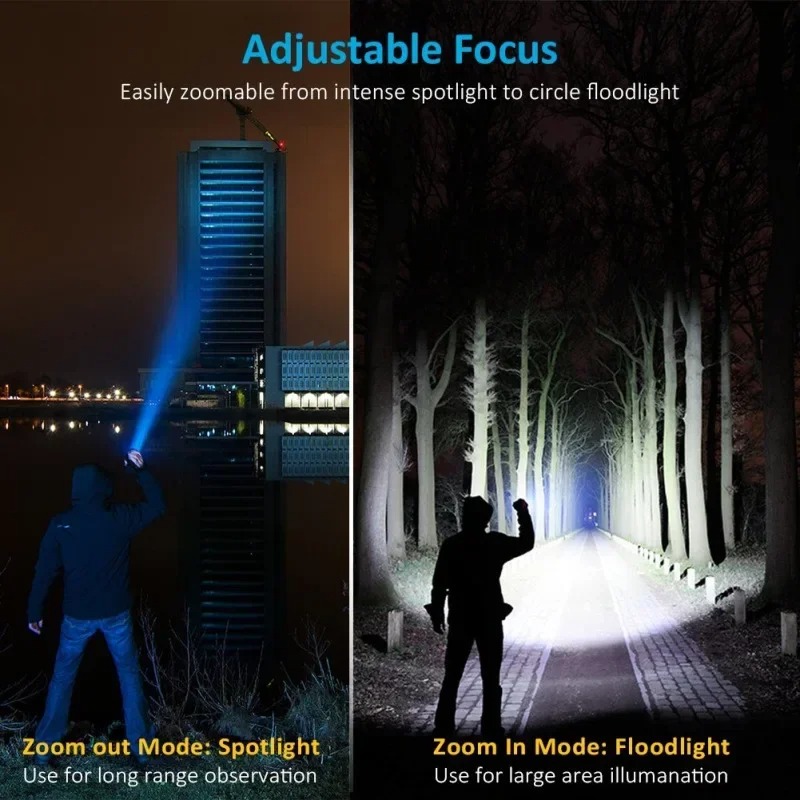 Torcia LED T6 Ricaricabile, To - Headlamp recensione e prezzo