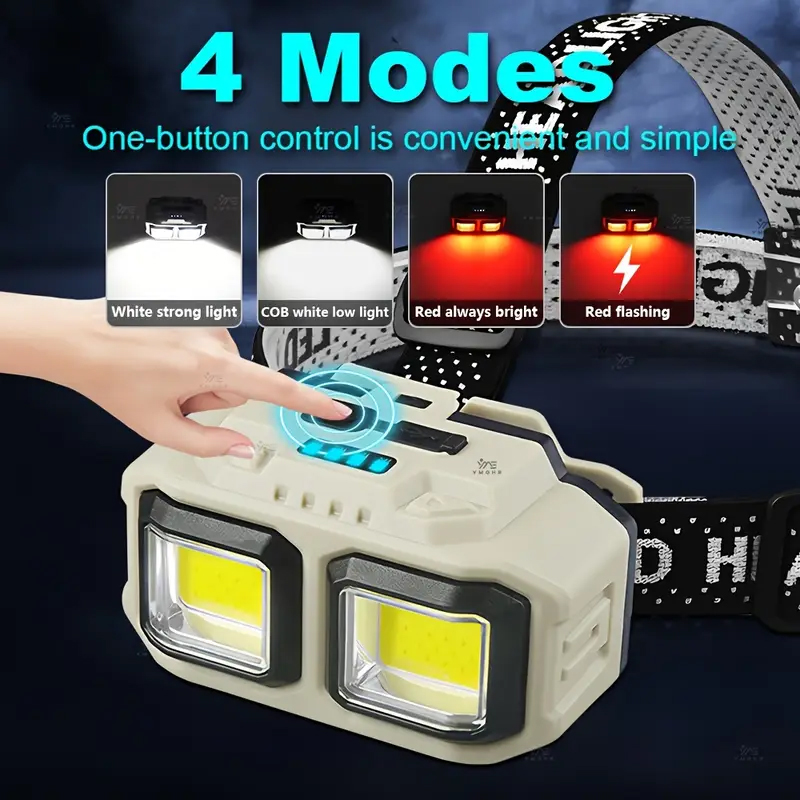 Lampada frontale a LED COB Lam - Headlamp recensione e prezzo