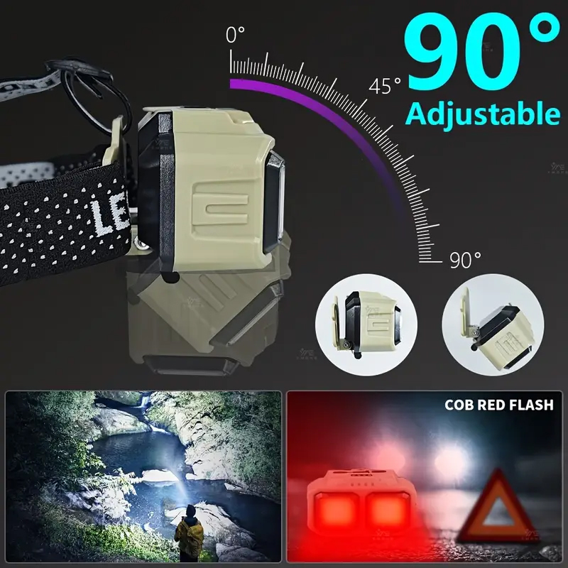 Lampada frontale a LED COB Lam - Headlamp recensione e prezzo