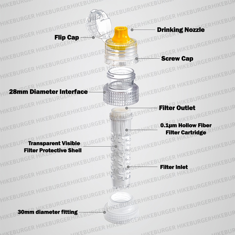 3F UL GEAR Mini Bottiglia con  - Outdoor Camping Essential Gear recensione e prezzo