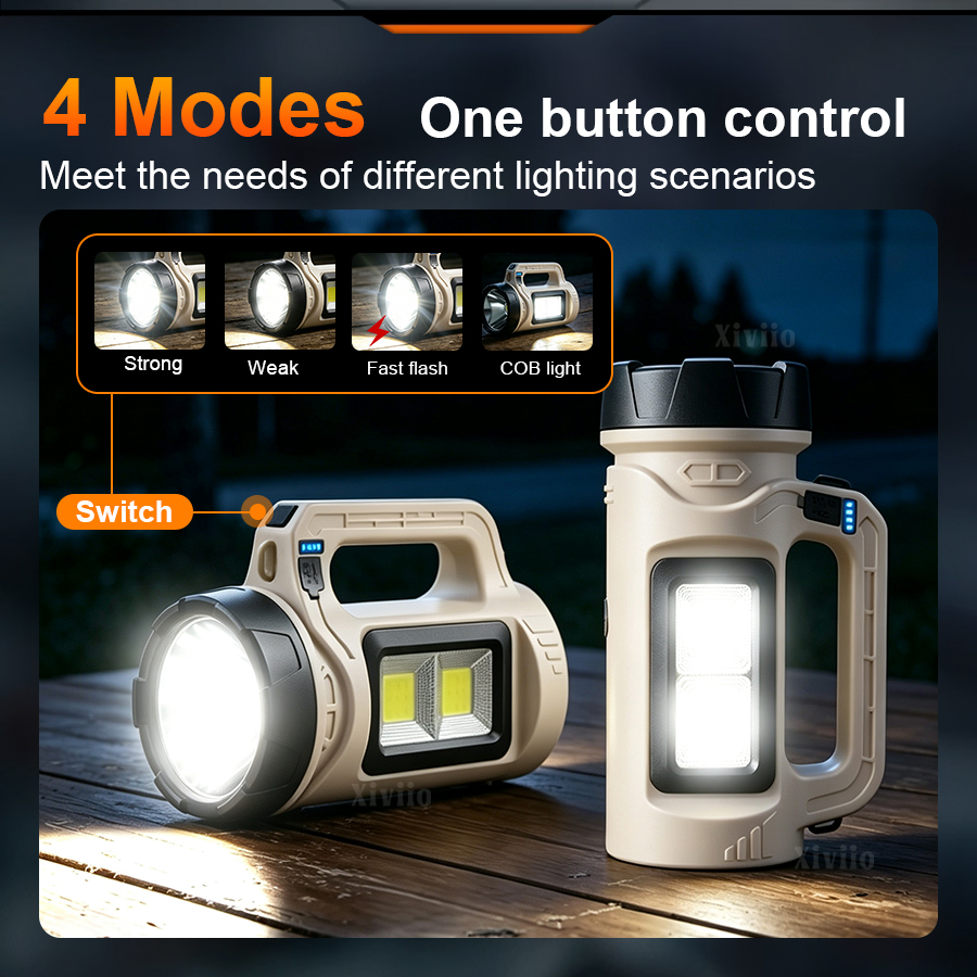 Torcia LED portatile multiscen - Battery Outdoor Camping recensione e prezzo