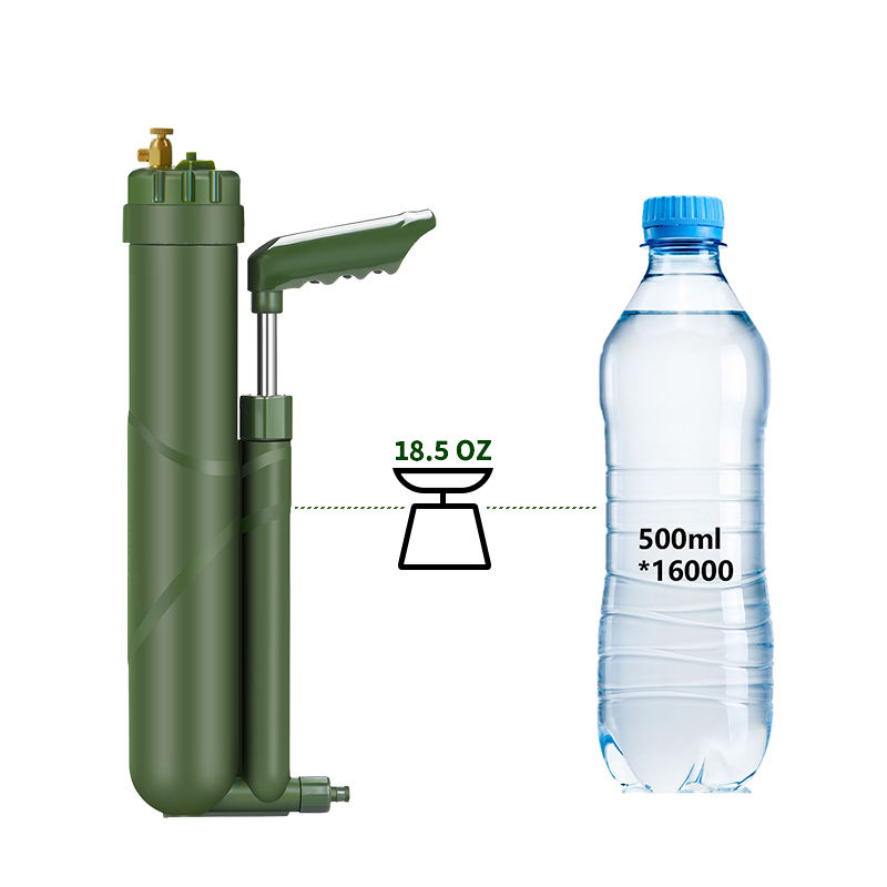 Filterwell pompa a mano portat - Survival Kit recensione e prezzo