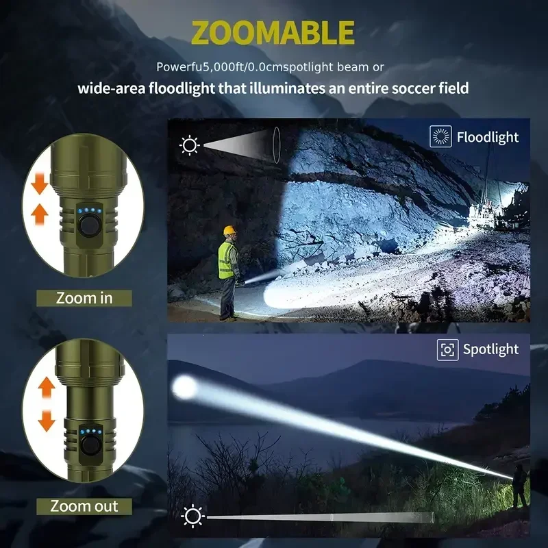 Torcia con Accendino e Power B - Battery Outdoor Camping recensione e prezzo