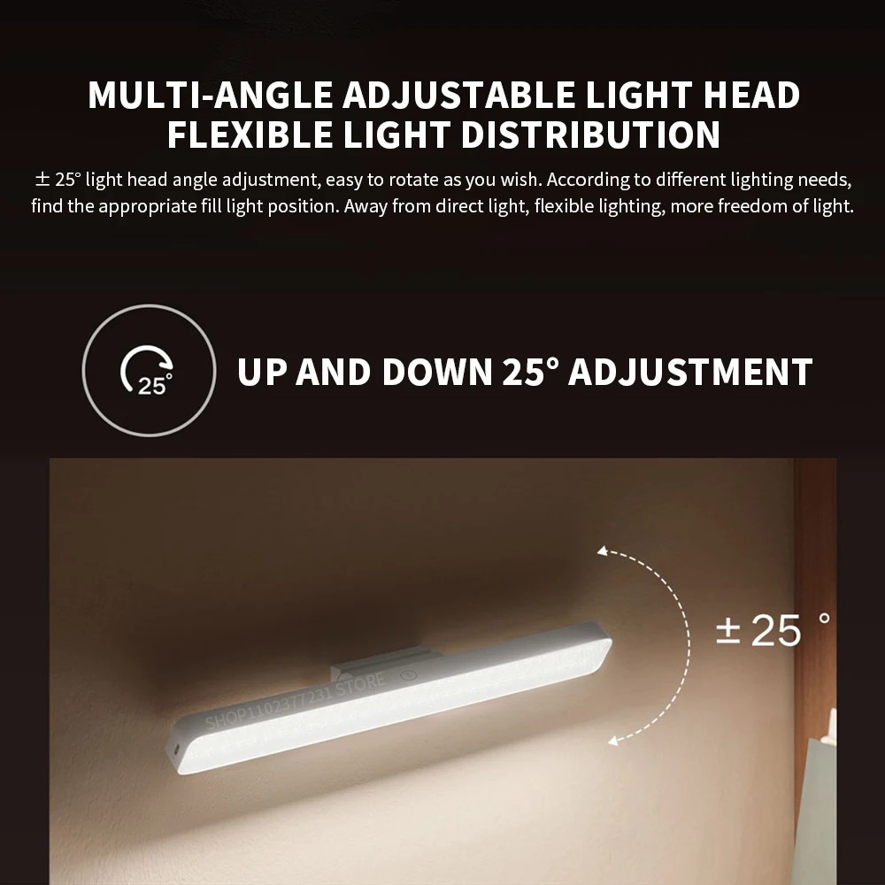 Lampada da Lettura Magnetica M - Headlamp recensione e prezzo