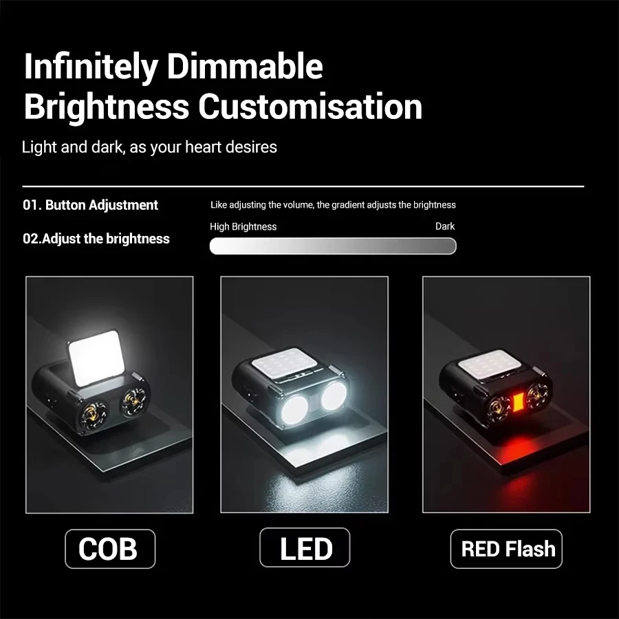 Sensore COB LED Lampada fronta - Headlamp recensione e prezzo