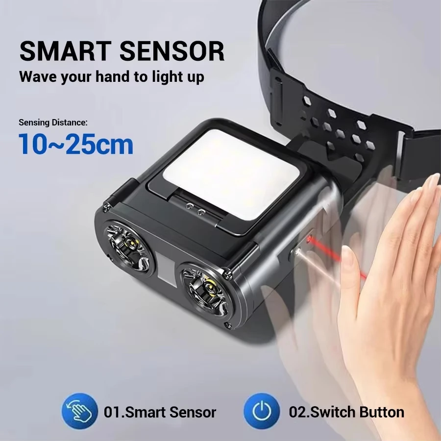 Sensore COB LED Lampada fronta - Headlamp recensione e prezzo