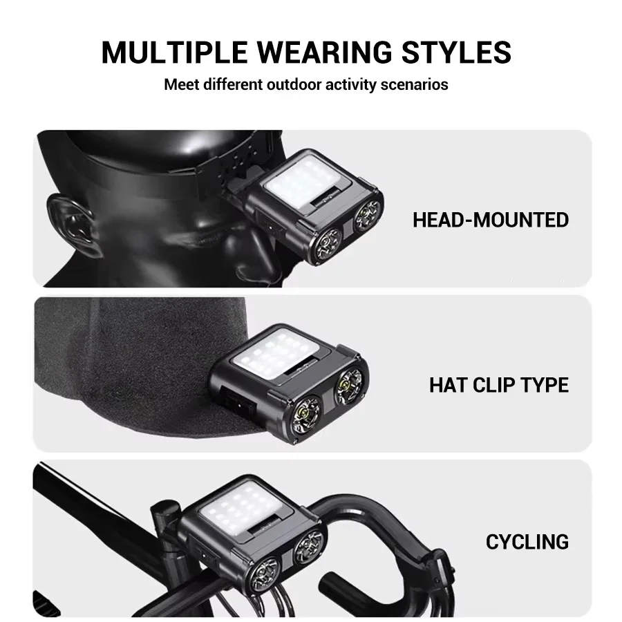 Sensore COB LED Lampada fronta - Headlamp recensione e prezzo