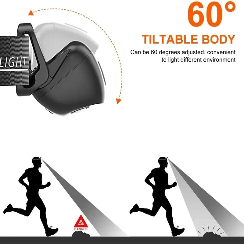 Lampada frontale a luce forte  - Headlamp recensione e prezzo
