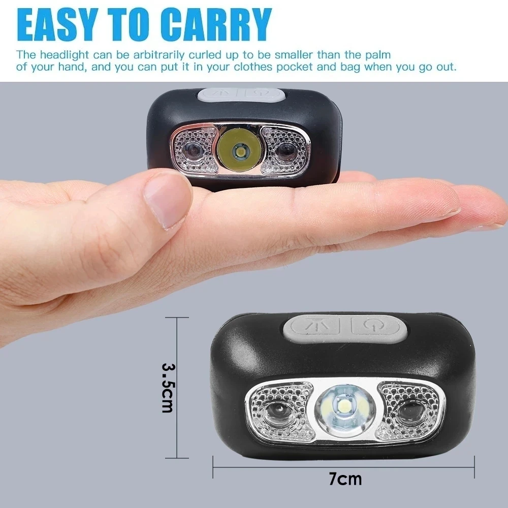 Lampada frontale a luce forte  - Headlamp recensione e prezzo