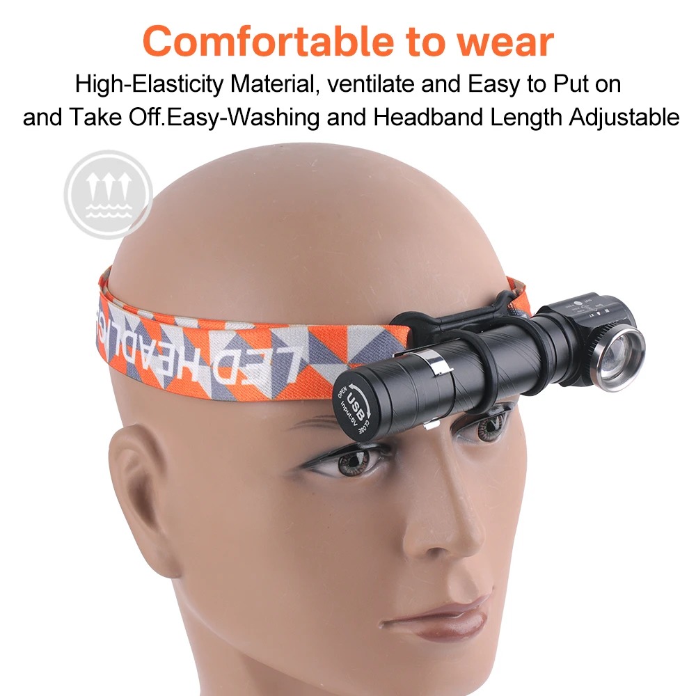 LED Super Luminoso 90 °   Lamp - Headlamp recensione e prezzo