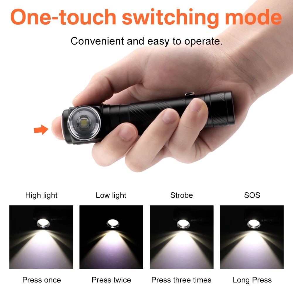 LED Super Luminoso 90 °   Lamp - Headlamp recensione e prezzo
